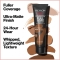 ColorStay Full Cover - Fondotinta Matte Lunga Durata - N. 200 Nude