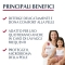 EUCERIN pH5 - Detergente Fluido 400 ml