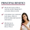 EUCERIN pH5 - Olio Detergente Mani Secche E Screpolate 250 ml