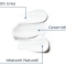 EUCERIN Urearepair Plus - 5% Urea Emulsione Idratante Per Pelle Secca E Ruvida 250 ml