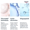 EUCERIN Anti-Pigment - Contorno Occhi Illuminante Correttore Occhiaie 15 ml