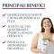 EUCERIN PH5 Detergente Fluido 400 Ml Ricarica