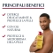 EUCERIN pH5 - Olio Doccia Per Pelli Sensibili 400 ml