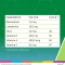 Resvis Junior XR 12 Bustine - Integratore Immunostimolante Per Bambini