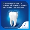 Repair & Protect extra fresh - dentifricio 75 g