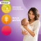Neo Mamma DHA - Integratore per l'allattamento - 30 compresse + 30 capsule molli