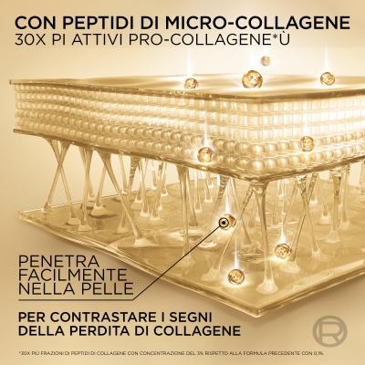 Age Perfect Collagen Expert SPF 30 - Crema Viso Giorno Anti-Età 50 ml