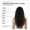 Diego Dalla Palma Orgoglio Riccio - Maschera Capelli Ricci Idratante Definizione Anti-Crespo 200 ml