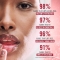 Rimmel thrill seeker glassy gloss - lucidalabbra n. 650 sweet frosting