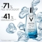VICHY Minéral 89 Booster Quotidiano Fortificante e Rimpolpante con Acido Ialuronico 50 ml