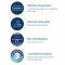 CeraVe Siero Anti-Segni con Retinolo 30 ml