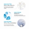 La Roche Posay Lipikar Syndet AP+ Crema detergente ultra-delicata per la pelle a tendenza atopica 400ml