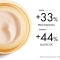 Vichy Neovadiol Magistral Crema Notte Rassodante Nutriente: ridefinisce i contorni e leviga le rughe 50 ml