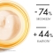 Vichy Neovadiol Magistral Crema Notte Rassodante Nutriente: ridefinisce i contorni e leviga le rughe 50 ml