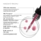 SkinCeuticals HA Intensifier Multi-Glycan - Siero correttivo multi-dimensionale con Acido Ialuronico 30 ml