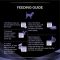 Purina Pro Plan FortiFlora Canine Probiotic - Integratore per il supporto intestinale di cani e cuccioli 30 compresse