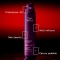 Ultimate Color Step 2 Intense Miracle Leave-In Mask - Trattamento Rivitalizzante E Protettivo Per Capelli Colorati 30 ml