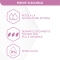 Dermafresh 72H Ipersudorazione - Deodorante Antitraspirante Spray 100 ml