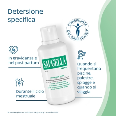 Saugella Attiva - Detergente Intimo Ph 3.5 250 Ml
