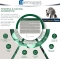 Pyo Spot-Dog 10-20 kg - 4 Pipette per Cani