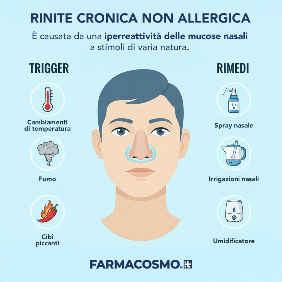 Le cause della rinite non allergica e i rimedi come spray di acqua di mare e umidificatore.