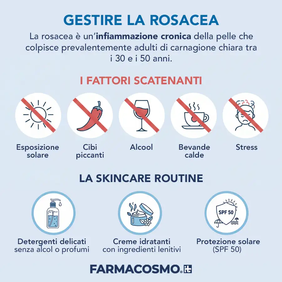 Gestire la rosacea: conosci ed evita i fattori scatenanti.