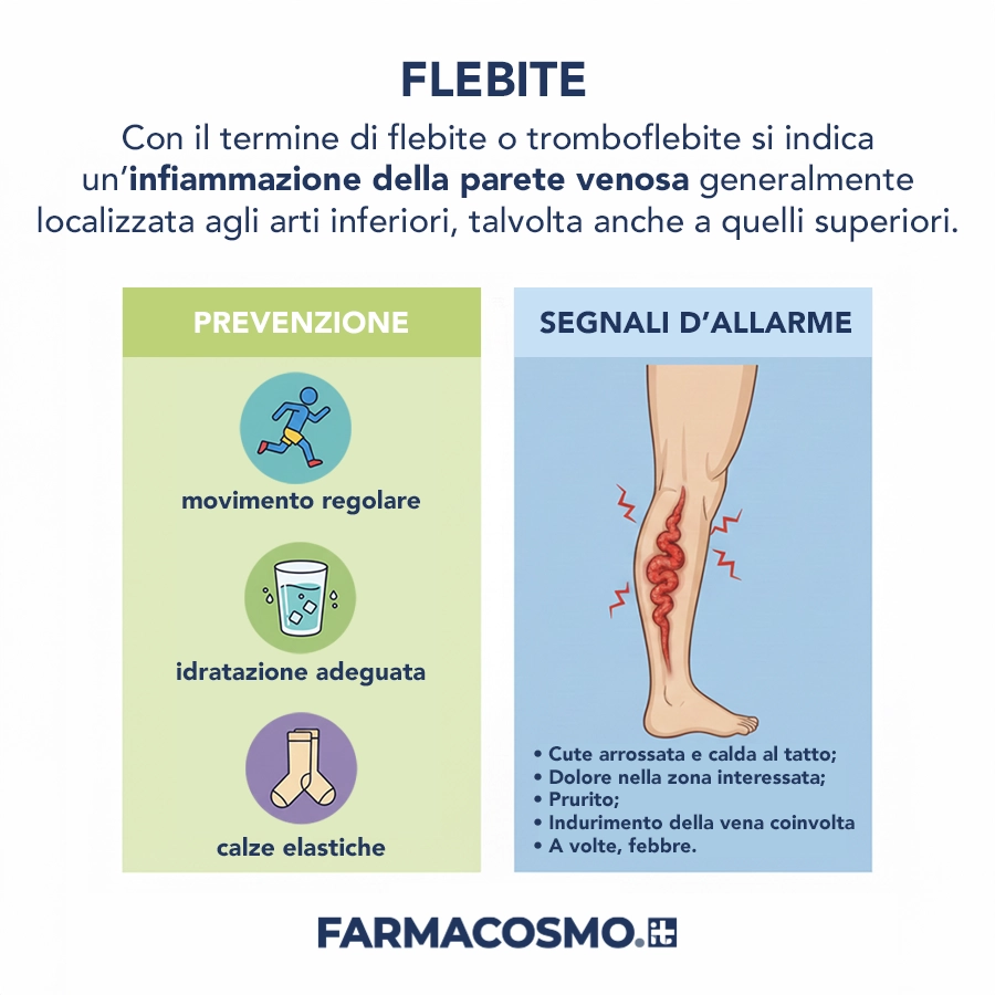 Prevenzione della flebite con movimento e calze elastiche e i segnali d'allarme da non sottovalutare.